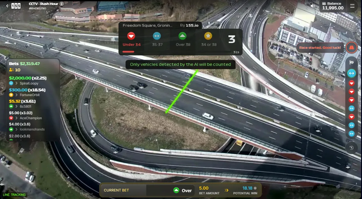 Qu&eacute; estrategias NO funcionan en CCTV Rush Hour