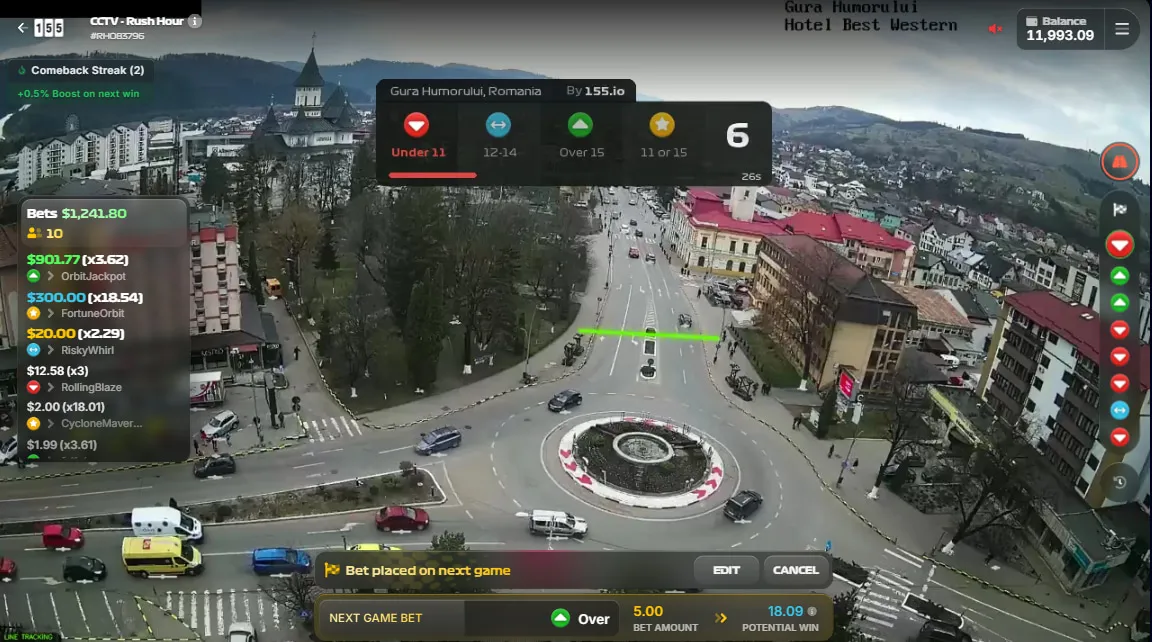 Principio base &mdash; qu&eacute; hace que una estrategia funcione en CCTV Rush Hour